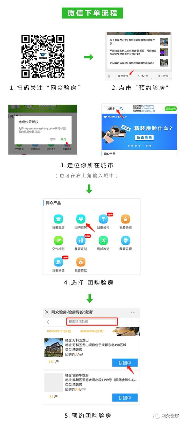 成都—郎基·御今缘，验房情况（团验已开启）