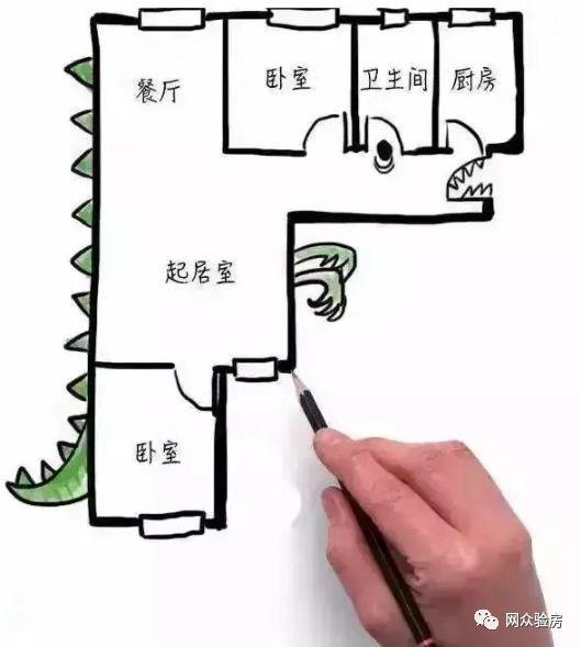 10种不好的户型，你家中招了吗？